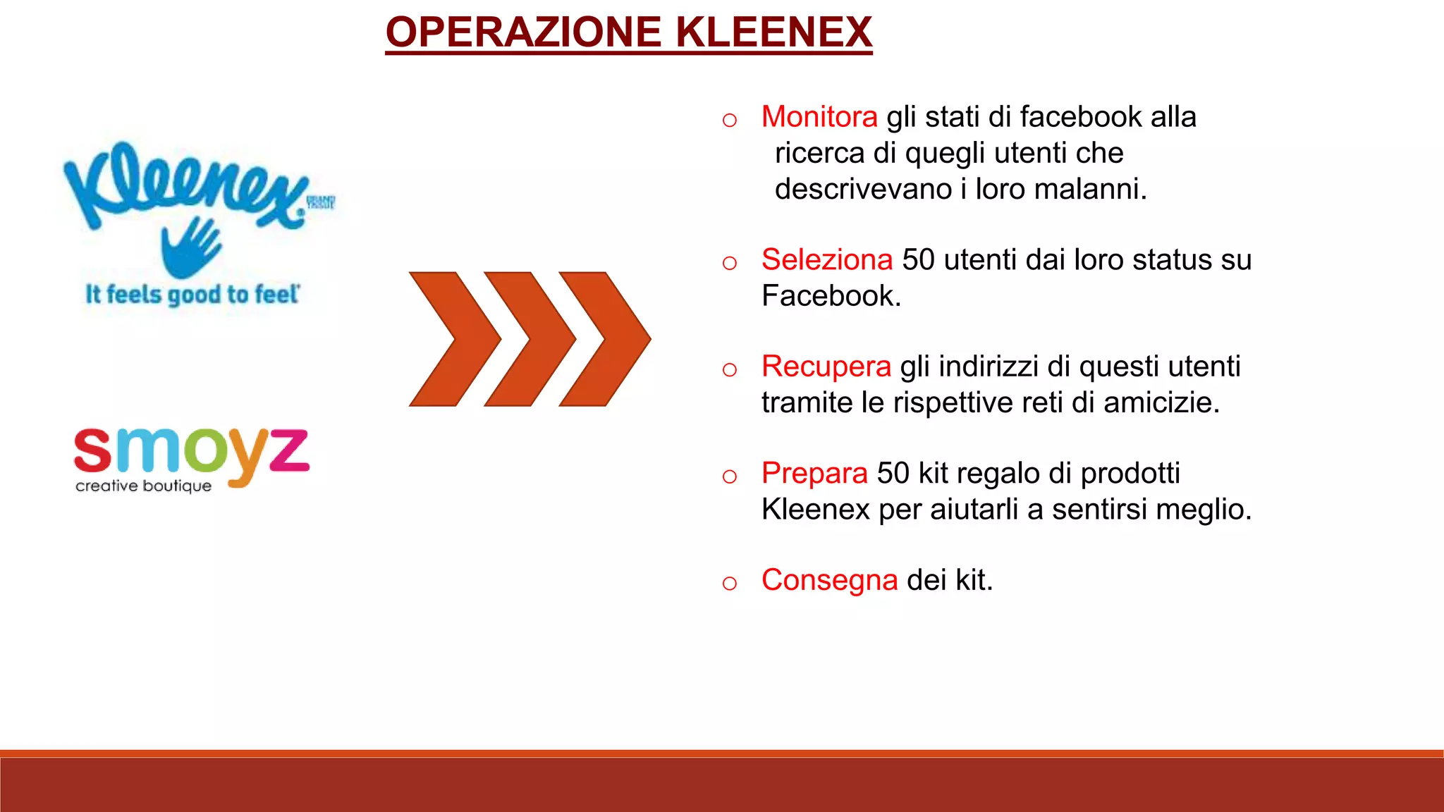 o Monitora gli stati di facebook alla
ricerca di quegli utenti che
descrivevano i loro malanni.
o Seleziona 50 utenti dai loro status su
Facebook.
o Recupera gli indirizzi di questi utenti
tramite le rispettive reti di amicizie.
o Prepara 50 kit regalo di prodotti
Kleenex per aiutarli a sentirsi meglio.
o Consegna dei kit.
OPERAZIONE KLEENEX
 