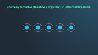 Atoms missing an electron pull electrons from other atoms.
+-
 