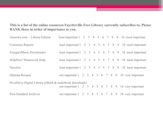 This is a list of the online resources Fayetteville Free Library currently subscribes to. Please
RANK these in order of importance to you.

Ancestry.com - Library Edition   least important 1 2 3 4 5 6 7 8 9 10 most important

Consumer Reports                 least important 1 2 3 4        5    6   7 8 9 10 most important

Freegal (Music Downloads)        least important 1 2 3 4        5    6   7 8 9 10 most important

HelpNow! Homework Help           least important 1 2 3 4        5    6   7 8 9 10 most important

Novelist                         least important 1 2 3 4        5    6   7 8 9 10 most important

Optimal Resume                   not important 1 2 3   4    5       6 7 8 9     10 very important

OverDrive Digital Library (eBook & audiobook downloads)
                                    not important 1 2 3 4   5       6 7 8 9 10 very important

Post-Standard Archives           not important 1 2 3   4    5       6 7 8 9     10 very important
 