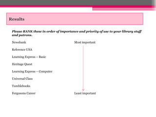 Results

 Please RANK these in order of importance and priority of use to your library staff
 and patrons.

 Newsbank                               Most important

 Reference USA

 Learning Express – Basic

 Heritage Quest

 Learning Express – Computer

 Universal Class

 Tumblebooks

 Fergusons Career                       Least important
 