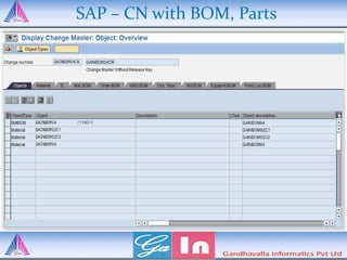 SAP – CN with BOM, Parts
 