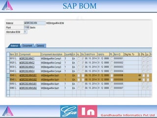 SAP BOM
 