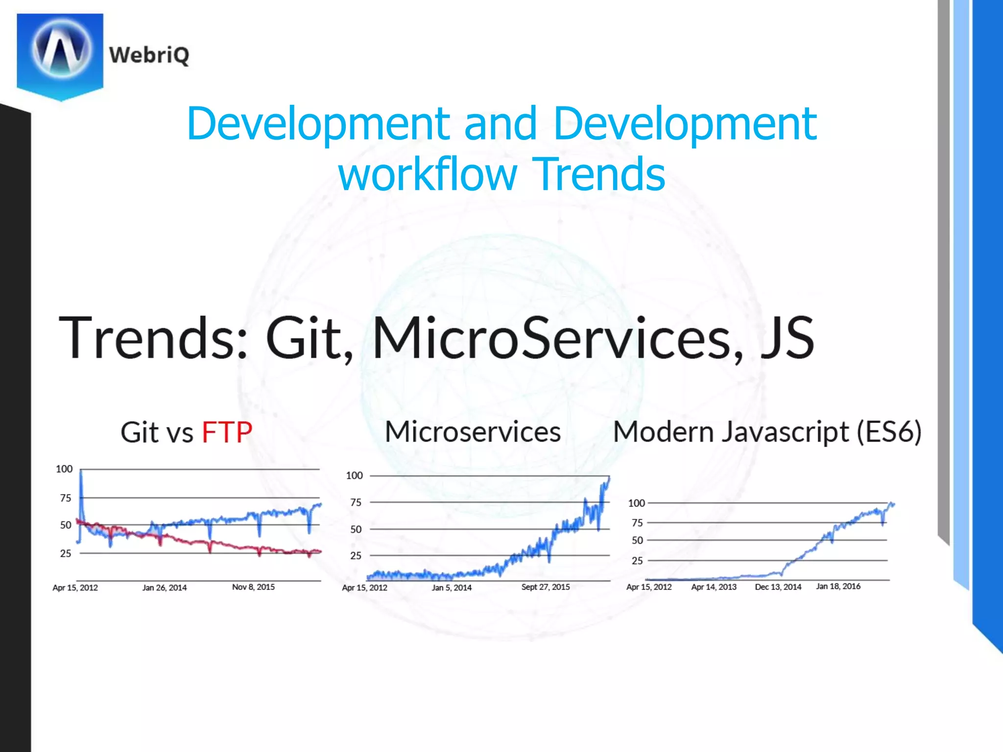 Development and Development
workflow Trends
 