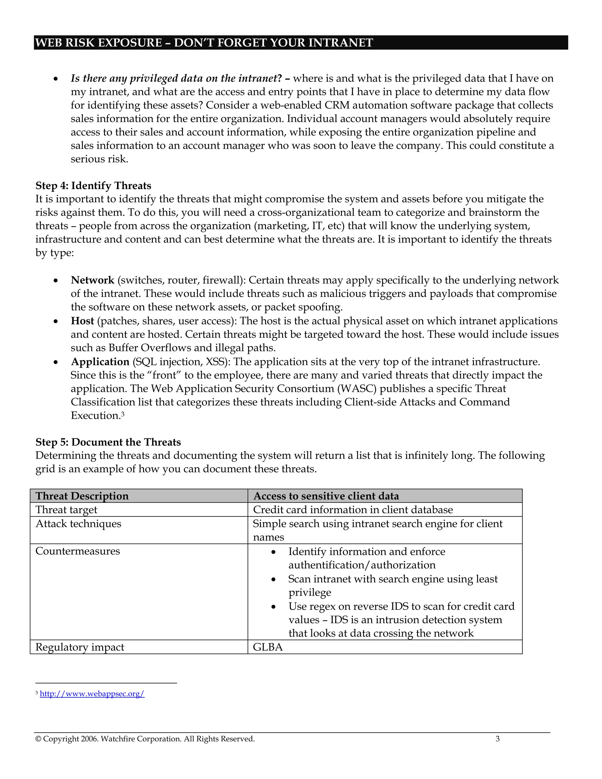 Web risk exposure intranet ppt