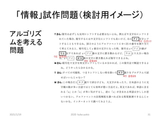 「情報」試作問題（検討用イメージ）
アルゴリズ
ムを考える
問題
2021/1/19 2020 kubo yukio 31
 