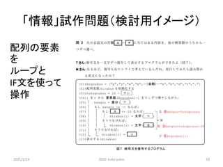 「情報」試作問題（検討用イメージ）
配列の要素
を
ループと
IF文を使って
操作
2021/1/19 2020 kubo yukio 33
 