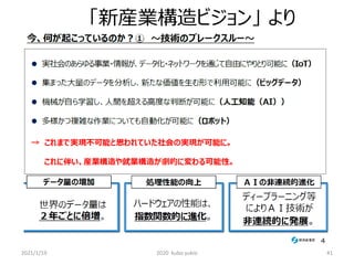 「新産業構造ビジョン」 より
2021/1/19 2020 kubo yukio 41
 