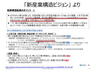 「新産業構造ビジョン」 より
2021/1/19 2020 kubo yukio 43
http://www.meti.go.jp/committee/sankoushin/shin_sangyoukouzou/pdf/008_05_01.pdf
 
