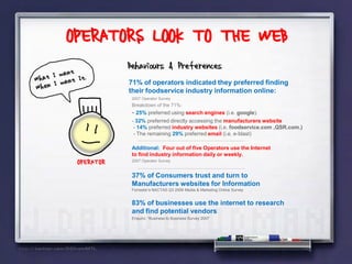 OPERATORS LOOK TO THE WEB
            Behaviours & Preferences
            71% of operators indicated they preferred finding
            their foodservice industry information online:
             2007 Operator Survey
             Breakdown of the 71%:
             - 25% preferred using search engines (i.e. google).
             - 32% preferred directly accessing the manufacturers website
              - 14% preferred industry websites (i.e. foodservice.com ,QSR.com.)
              - The remaining 29% preferred email (i.e. e-blast)

             Additional: Four out of five Operators use the Internet
             to find industry information daily or weekly.
 OPERATOR    2007 Operator Survey


             37% of Consumers trust and turn to
             Manufacturers websites for Information
             Forrester’s NACTAS Q3 2006 Media & Marketing Online Survey


             83% of businesses use the internet to research
             and find potential vendors
             Enquiro: “Business to Business Survey 2007
 