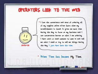 OPERATORS LOOK TO THE WEB
                                                          * I love the convenience and ease of ordering all
                                                            of my supplies online after hours when my
                                                            establishment is closed. It gives me more time
                                                            during the day to focus on my business and I
                                                            can concentrate better on what I am ordering.
                                                            I dont want or need someone to come in and tell
                                                            me what I need or try to sell me things during
                          OPERATOR                          the day, I just dont have the time.”



                                                        • Prime Time has become My Time.”
* Restaurant owner quoted from at an operator seminar at the CRFA F&B Show 2009
 