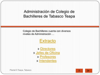 Administración de Colegio de
               Bachilleres de Tabasco Teapa


              Colegio de Bachilleres cuenta con diversos
              niveles de Administración …

                               Extracto
                              » Directores
                           » Jefes de Oficina
                              » Profesores
                             » Intendentes

Plantel 9 Teapa, Tabasco
 