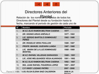 Directores Anteriores del
                            Plantel
         Relación de los nombres completos de todos los
         Directores del Plantel desde su fundación hasta la
         fecha, marcando el periodo de gestión de cada uno de
         ellos. Nombre
         N°                                         Periodo
         1.    M.V.Z. ELIO RAMON BELTRAN CADENA     1977
         2.    DR. HIGINIO ARIAS ARÉVALO            1977 - 1982
         3.    LIC. SERGIO BARTOLO DOMINGUEZ        1982 - 1986
               PEREZ
         4.    DR. ROGELIO VERA FOULLON             1986 - 1987
         5.    PROFR. MANUEL GUEVARA LANDA          1987 - 1988
         6.    LIC. MARIA DE LA LUZ DOMINGUEZ       1988 - 1989
               MONTIEL
         7.    M.V.Z. RAFAEL VILLEGAS ZARAGOZA      1989 - 1991
         8.    LIC. JOSE MELQUIADES VEGA ALVARADO   1991 – 1992
         9.    M.V.Z. ELIO RAMON BELTRAN CADENA     1992 - 1997
         10.   ING. JUAN RAFAEL FIGUEROA LOPEZ      1997 – 2007
         11.   C.P. KIKEY LOZANO PATIÑO             2007 - 2008
Plantel 9 Teapa, Tabasco
            12.    LIC. OLGA ELENA SAIZ CALDERON    2008 A LA
 