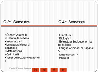 Ω 3er Semestre                    Ω 4to Semestre


• Ética y Valores II              • Literatura II
• Historia de México I            • Biología I
• Informática II                  • Estructura Socioeconómica
• Lengua Adicional al             de México
Español II                        • Lengua Adicional al Español
• Matemáticas II                  IV
• Química II                      • Matemáticas IV
• Taller de lectura y redacción   • Física II
II

    Plantel 9 Teapa, Tabasco
 