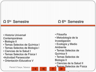 Ω 5to Semestre                     Ω 6to Semestre


• Historia Universal             • Filosofía
Contemporánea                    • Metodología de la
• Biología II                    Investigación
• Temas Selectos de Química I    • Ecología y Medio
• Temas Selectos de Biología I   Ambiente
• Ciencias de la Salud I         • Temas Selectos de
• Temas Selectos de Física I     Química II
•Actividad Paraescolar           • Temas Selectos de
• Orientación Educativa V        Biología II
                                 • Ciencias de la Salud II
     Plantel 9 Teapa, Tabasco    • Temas Selectos de Física
                                 II
 