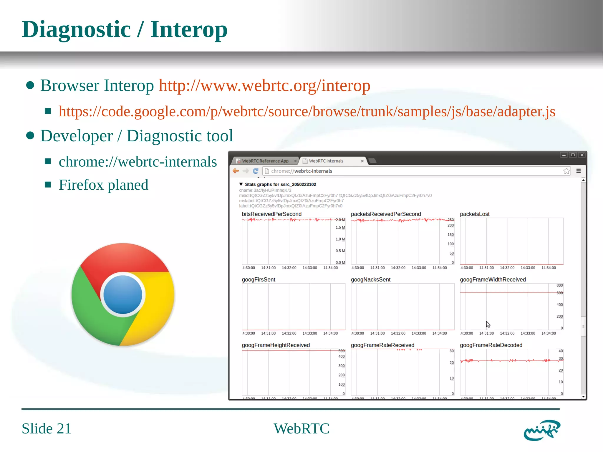 Diagnostic / Interop
⬤

Browser Interop http://www.webrtc.org/interop
⬛

⬤

https://code.google.com/p/webrtc/source/browse/trunk/samples/js/base/adapter.js

Developer / Diagnostic tool
⬛

chrome://webrtc-internals

⬛

Firefox planed

Slide 21

WebRTC

 