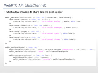 An Introduction to WebRTC | PPT