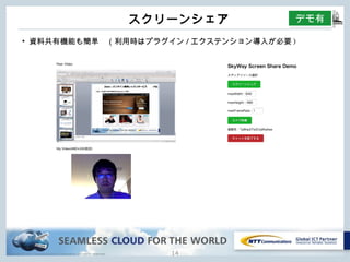 Copyright © NTT Communications Corporation. All rights reserved. 13
• 資料共有機能も簡単 （利⽤時はプラグイン/エクステンション導⼊が必要)
スクリーンシェア デモ有
 
