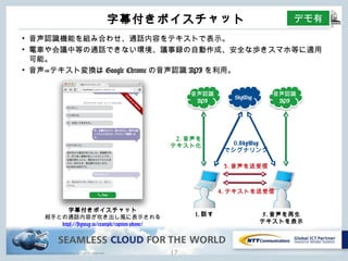 Copyright © NTT Communications Corporation. All rights reserved.
字幕付きボイスチャット
16
• ⾳声認識機能を組み合わせ、通話内容をテキストで表⽰。
• 電⾞や会議中等の通話できない環境、議事録の⾃動作成、安全な歩きスマホ等に適⽤
可能。
• ⾳声⇛テキスト変換はGoogle Chromeの⾳声認識APIを利⽤。
字幕付きボイスチャット
相⼿との通話内容が吹き出し⾵に表⽰される
https://skyway.io/example /caption-phone/
SkyWay
0.SkyWay
でシグナリング
4.テキストを送受信
⾳声認識
API
⾳声認識
API
2.⾳声を
テキスト化
3.⾳声を送受信
1.話す 5.⾳声を再⽣
テキストを表⽰
デモ有
 