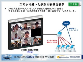 Copyright © NTT Communications Corporation. All rights reserved.
スマホで撮った多数の映像を表⽰
23
• 2000⼈規模のカンファレンス(HTML Conference 2013)会場で
スマホで撮った約150名の来場者の顔を、壇上のスクリーンに表⽰した。
SkyWay
SkyWayで
シグナリング
カメラの映像を
WebRTCで送信
HTML5 JUMBOTRON
jt.skyway.io
デモ有
 