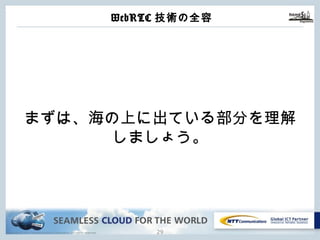 Copyright © NTT Communications Corporation. All rights reserved.
WebRTC技術の全容
28
まずは、海の上に出ている部分を理解
しましょう。
 