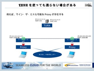 Copyright © NTT Communications Corporation. All rights reserved.
TURNを使っても通らない場合がある
41
シンメトリック
NAT
TURN
シンメトリック
NAT
IP:222.222.222.222
PORT:20000番
IP:111.111.111.111
PORT:10000番
IP:11.11.11.11
PORT:443
IP:11.11.11.11
PORT:443
Proxy Proxy
おいおい、中⾝が怪しいぞ！
例えば、マイン・ザ・ミドル可能なProxyが存在する
おいおい、中⾝が怪しいぞ！
 