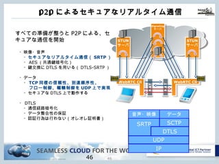 Copyright © NTT Communications Corporation. All rights reserved.
P2Pによるセキュアなリアルタイム通信
4545
すべての準備が整うとP2Pによる、セ
キュアな通信を開始
・映像・⾳声
・セキュアなリアルタイム通信（SRTP）
・AES（共通鍵暗号化）
・鍵交換にDTLSを⽤いる（DTLS-SRTP）
・データ
・TCP同様の信頼性、到達順序性、
フロー制御、輻輳制御をUDP上で実現
・セキュアなDTLS上で動作する
・DTLS
・通信経路暗号化
・データ整合性の保証
・認証⾏為は⾏わない（オレオレ証明書）
NAT
NAT
STUN
サーバ
Signaling
サーバ
STUN
サーバ
WebRTC Cli WebRTC Cli
IP
UDP
SCTPSRTP
DTLS
⾳声・映像 データ
 