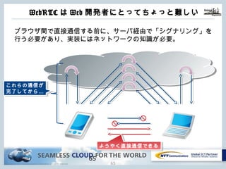 Copyright © NTT Communications Corporation. All rights reserved. 64
WebRTCはWeb開発者にとってちょっと難しい
64
ブラウザ間で直接通信する前に、サーバ経由で「シグナリング」を
⾏う必要があり、実装にはネットワークの知識が必要。
64ようやく直接通信できる
これらの通信が
完了してから…
 