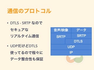 通信のプロトコル
• DTLS - SRTP なので 
セキュアな 
リアルタイム通信
• UDPだけどDTLS 
使ってるので程々に 
データ整合性も保証
 