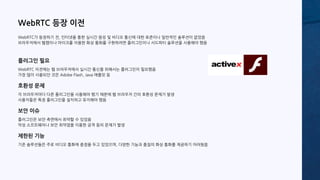 WebRTC 등장 이전
플러그인 필요
호환성 문제
보안 이슈
제한된 기능
WebRTC 이전에는 웹 브라우저에서 실시간 통신을 위해서는 플러그인이 필요했음
가장 많이 사용되던 것은 Adobe Flash, Java 애플릿 등
WebRTC가 등장하기 전, 인터넷을 통한 실시간 음성 및 비디오 통신에 대한 표준이나 일반적인 솔루션이 없었음
브라우저에서 웹캠이나 마이크를 이용한 화상 통화를 구현하려면 플러그인이나 서드파티 솔루션을 사용해야 했음
각 브라우저마다 다른 플러그인을 사용해야 했기 때문에 웹 브라우저 간의 호환성 문제가 발생
사용자들은 특정 플러그인을 설치하고 유지해야 했음
플러그인은 보안 측면에서 취약할 수 있었음
악성 소프트웨어나 보안 취약점을 이용한 공격 등의 문제가 발생
기존 솔루션들은 주로 비디오 통화에 중점을 두고 있었으며, 다양한 기능과 품질의 화상 통화를 제공하기 어려웠음
 