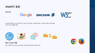 WebRTC 등장
2011년
Google과 에릭슨사가 웹 브라우저 기반의 실시간 통신 기능을 추가할 수 있도록 진행한 프로젝트를
W3C가 API 정의를 진행
Peer 2 Peer 지원
별도 서버를 거치지 않고 브라우저와 브라우저간 통신을 처리하는 방식
 