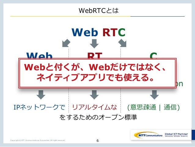 究極のゲーム用通信プロトコル Webrtc