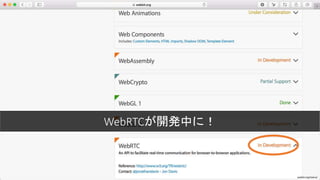 WebRTCが開発中に！
webkit.org/status/
 