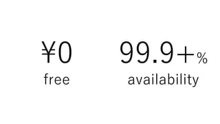 0
free
99.9+%
availability
 