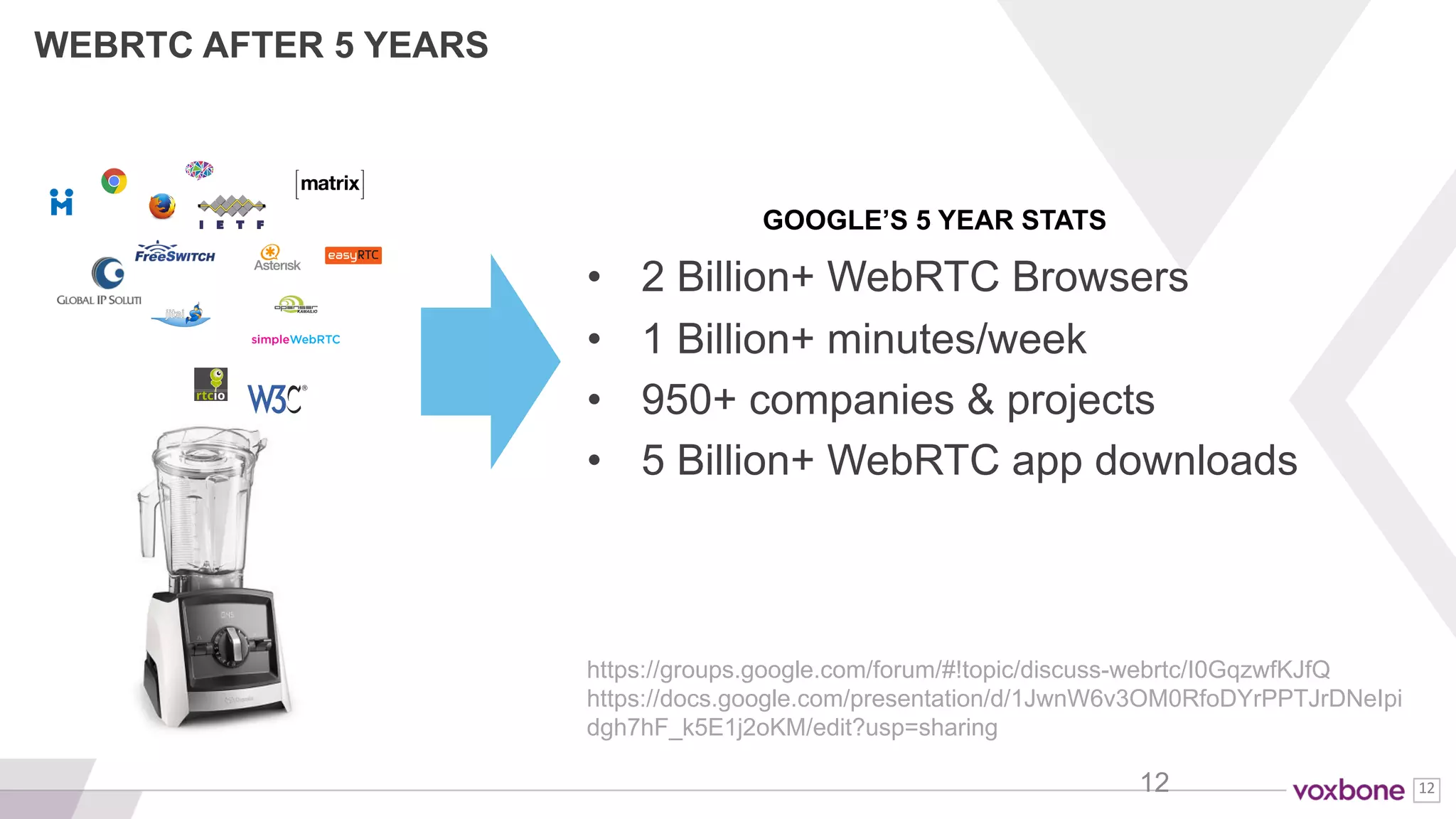 12
WEBRTC IS WINNING
 