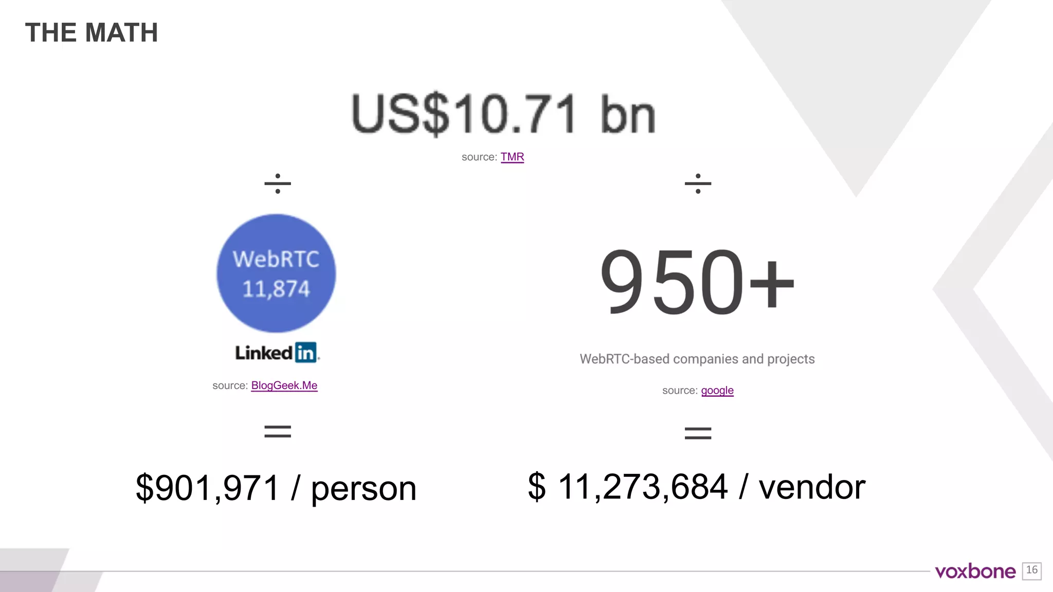 16
$0Brevenue:
Reality: the largest WebRTC user makes no money from WebRTC. Most
of the largest WebRTC app monetize WebRTC indirectly at best.
 