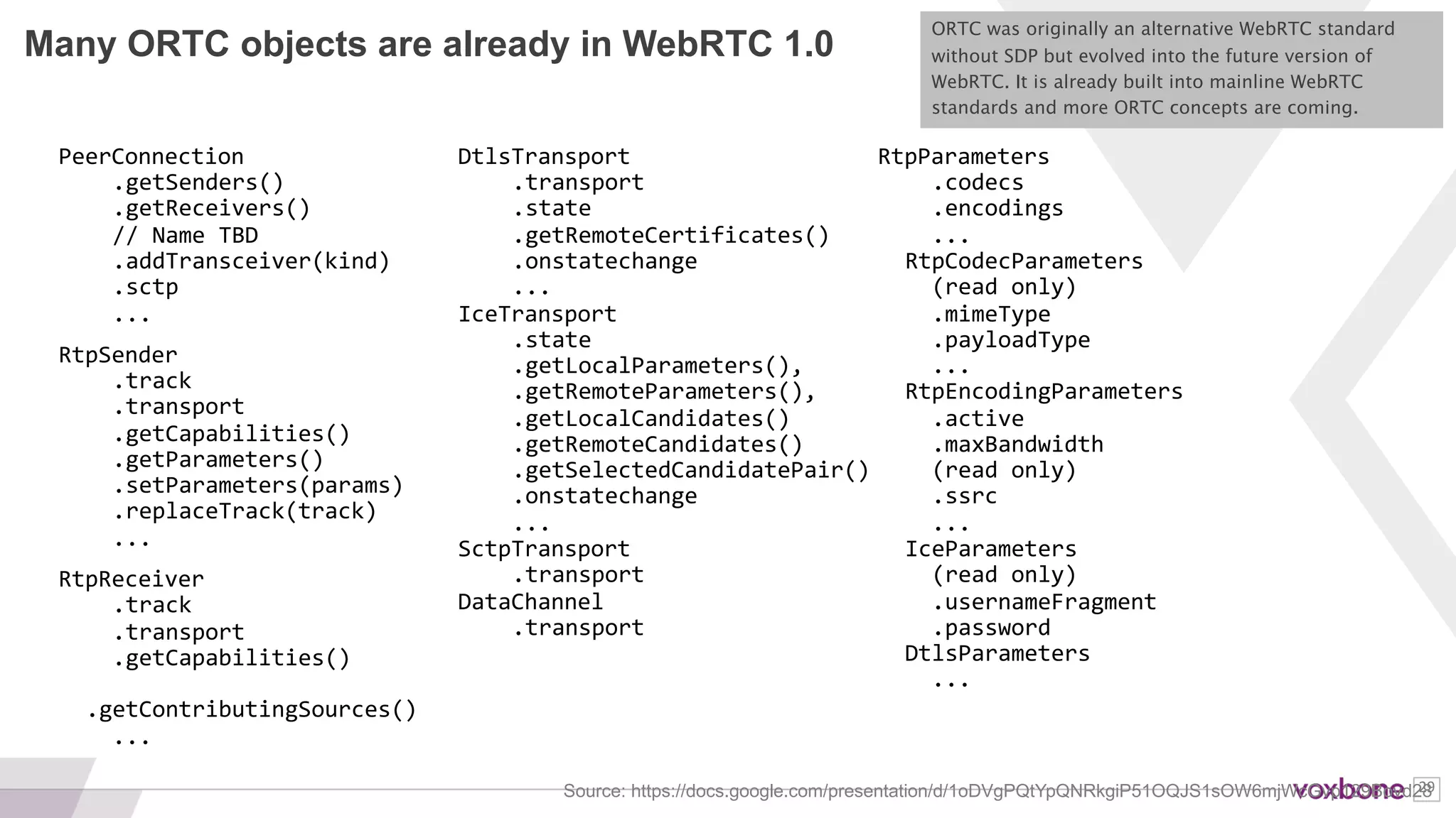 29
SIGNALING
Old-school Way
Often the first and fastest route to
WebRTC for “telephony” people was to
use SIP over WebSockets. There are
several popular JavaScript SIP stacks
that run in the browser.
 