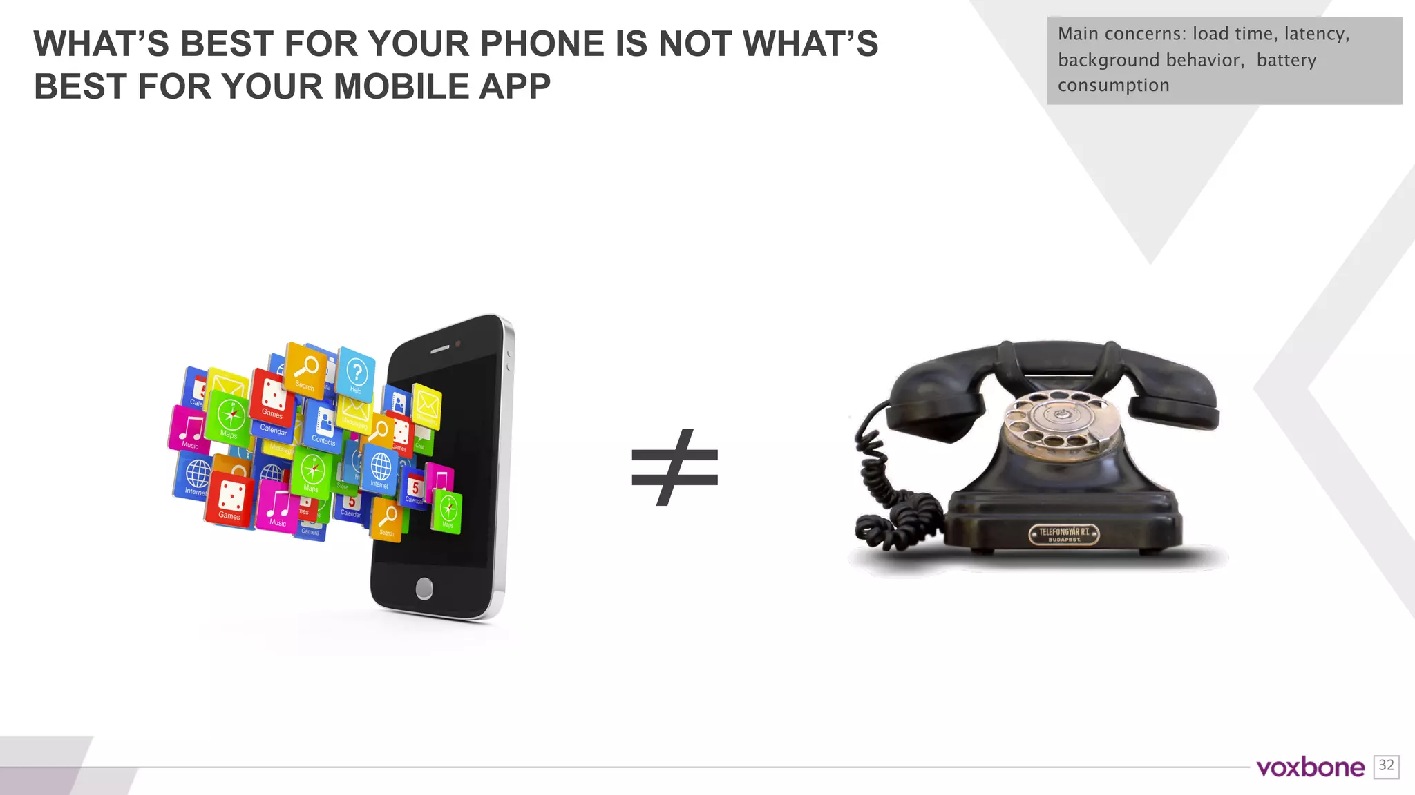 32
JUST ASK ONE OF THE ORIGINAL SIP AUTHORS
 