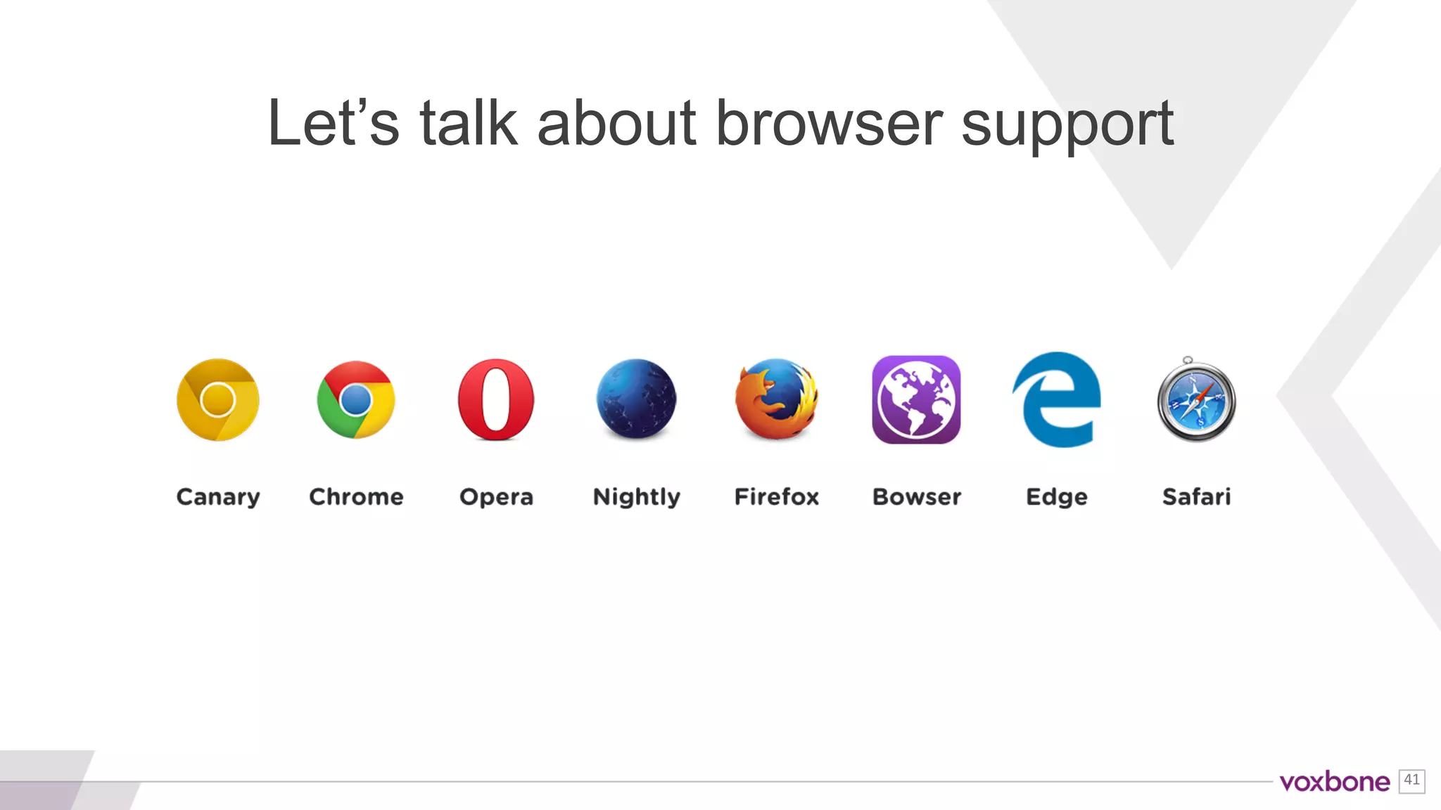 41
Vendor Google Microsoft Mozilla Microsoft Apple
Browser Chrome Internet Explorer Firefox Edge Safari
Desktop 💚 ⛔ 💚 💚 ⛔
Android 💚 🥚 💚 🥚 🥚
iOS ⛔ 🥚 ⛔ 🥚 ⛔
WEBRTC BROWSER SUPPORT
 
