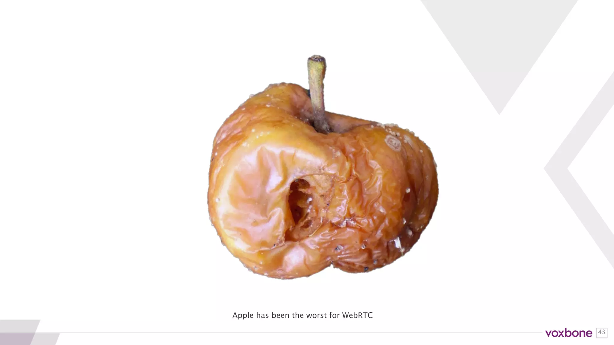 43
Safari
Other Browser Apps
on iOS
WebView
for iOS
No support for desktop or
mobile
70% of usage on iOS
No support for easy native apps
20% of time share vs. Browser,
Android, Desktop
No one else is allowed to make a
WebRTC Browser on iOS
30% of browser share on iOS
3 WAYS APPLE HURTS WEBRTC
 