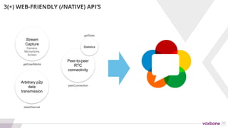 10
.org
Too many projects to put on a slide
MASSIVE COMMUNITY
 