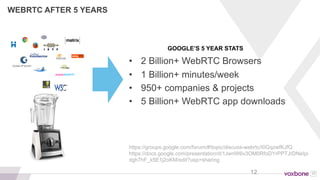 12
WEBRTC IS WINNING
 