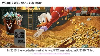 15
THE MATH
source: googlesource: BlogGeek.Me
source: TMR
÷ ÷
= =
$901,971 / person $ 11,273,684 / vendor
 