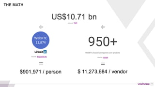 16
$0Brevenue:
Reality: the largest WebRTC user makes no money from WebRTC. Most
of the largest WebRTC app monetize WebRTC indirectly at best.
 