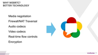 20
WHY WEBRTC?
YOUR USERS DEMAND BETTER EXPERIENCES
 