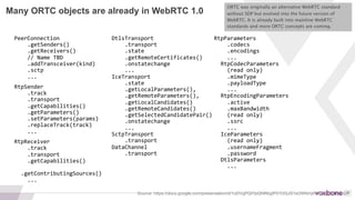 29
SIGNALING
Old-school Way
Often the first and fastest route to
WebRTC for “telephony” people was to
use SIP over WebSockets. There are
several popular JavaScript SIP stacks
that run in the browser.
 