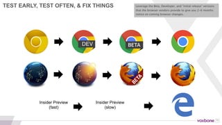 51
YEAH, YOU NEED TO BE PREPARED As long as you pay attention and are willing to do
sustaining development, browser change issues are
manageable.
 