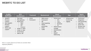 54
Do you really want to make cheaper phone calls
for the rest of your career?
Me neither!
 