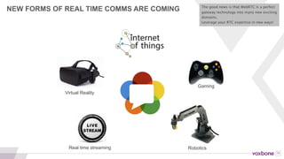 THANK YOU
@voxbone blog.voxbone.com
www.voxbone.com company/voxbone /voxboneSA/
 