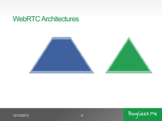 WebRTC Architectures

11/30/2013

5

 