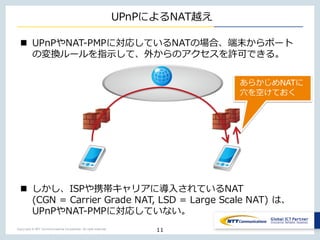 Copyright © NTT Communications Corporation. All right reserved.
UPnPによるNAT越え
n UPnPやNAT-PMPに対応しているNATの場合、端末からポート
の変換ルールを指⽰して、外からのアクセスを許可できる。
n しかし、ISPや携帯キャリアに導⼊されているNAT
(CGN = Carrier Grade NAT, LSD = Large Scale NAT) は、
UPnPやNAT-PMPに対応していない。
11
あらかじめNATに
⽳を空けておく
 